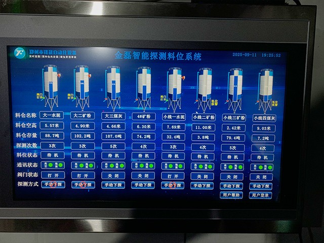 山東金磊商砼智能料位探測(cè)系統(tǒng)安裝案例